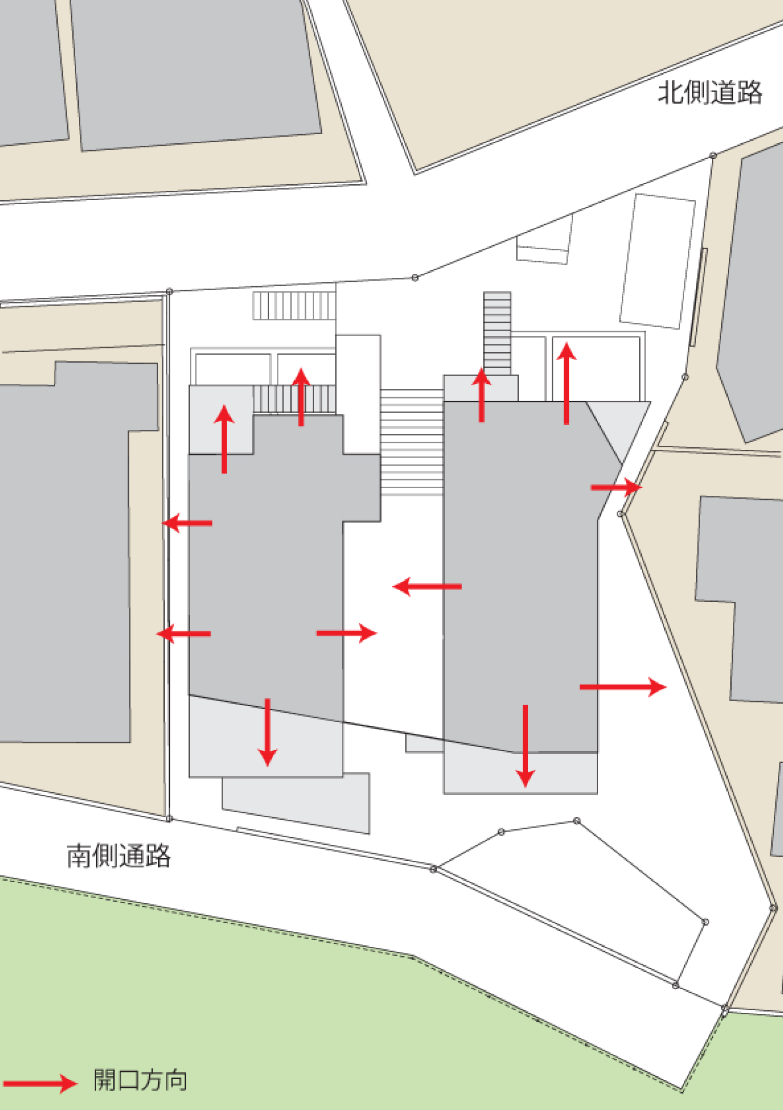 多方向の開口部 図