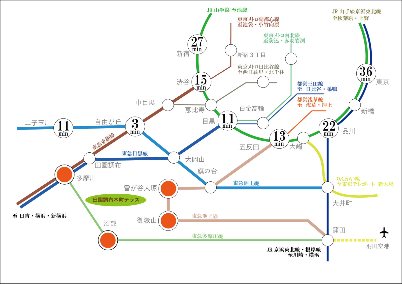 路線図