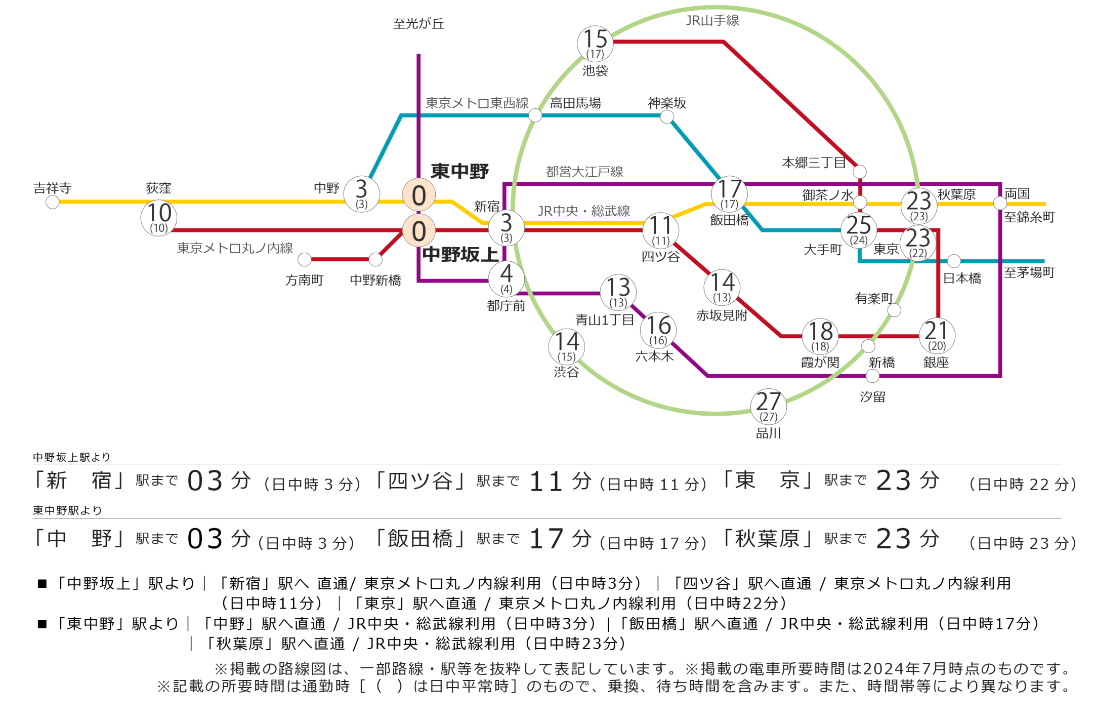 周辺路線図