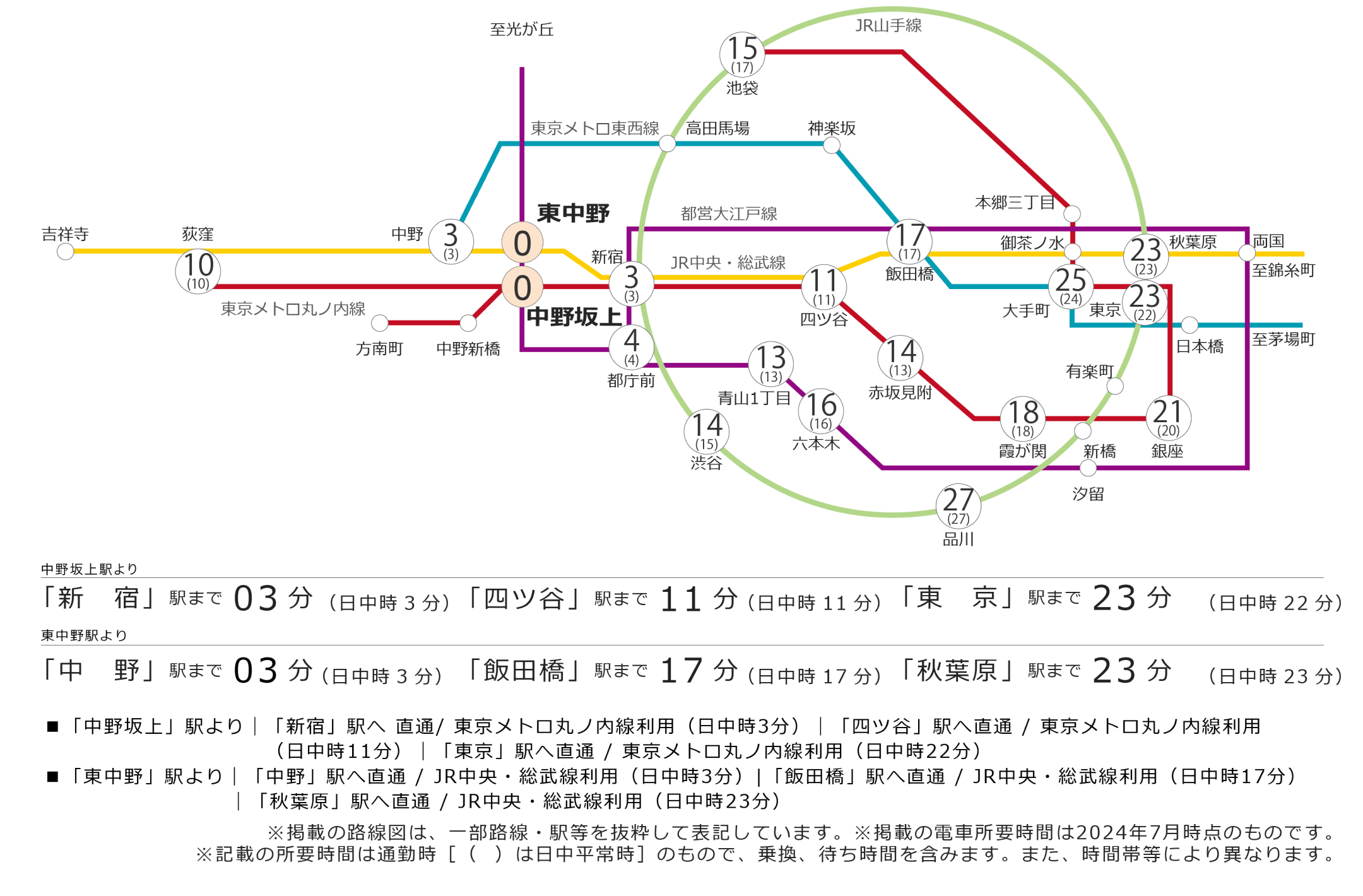 周辺路線図