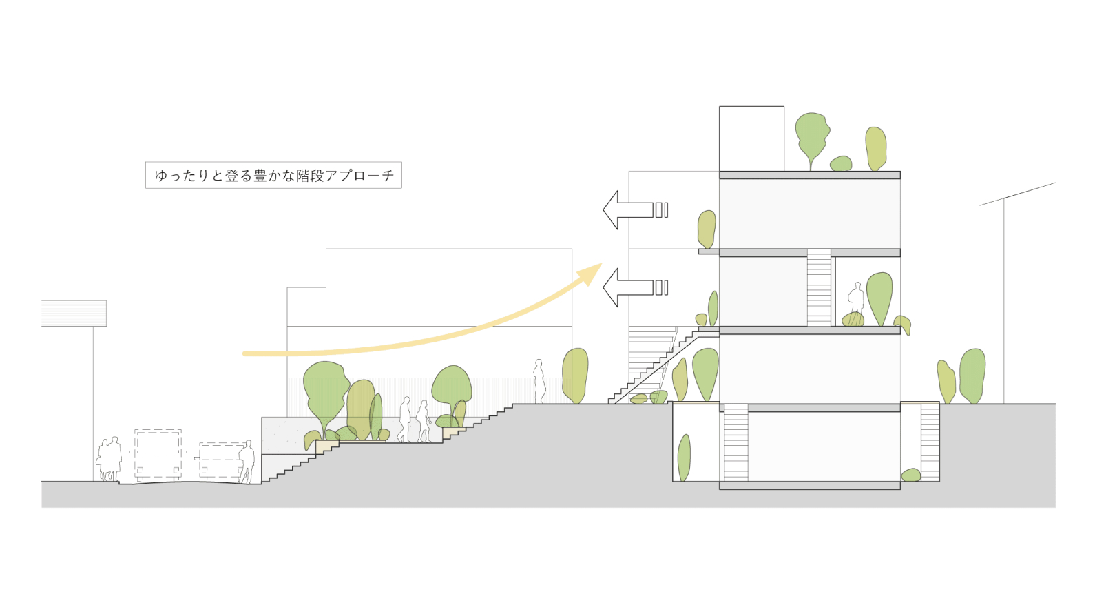 立体的な緑化計画｜ミドリとテラスのある住まい イメージ画像