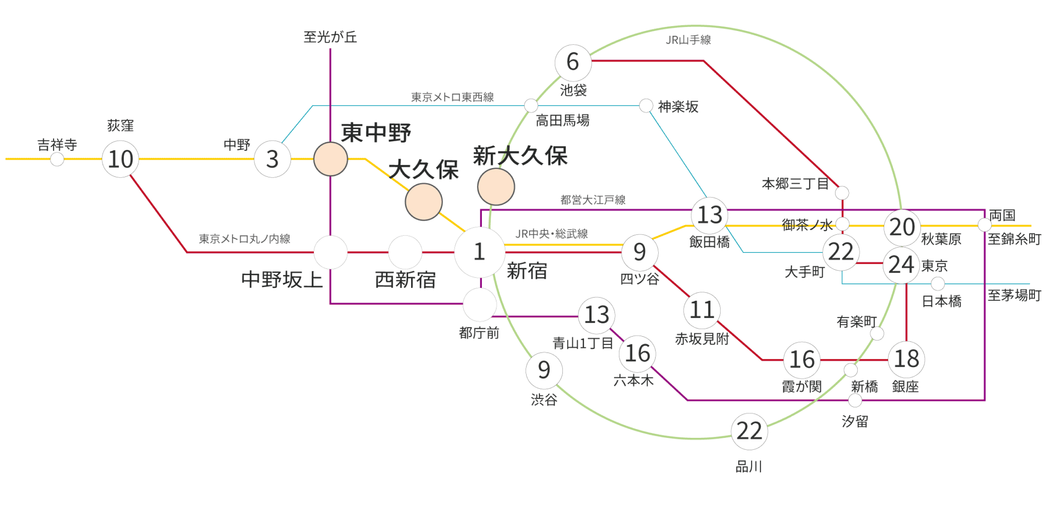 周辺路線図