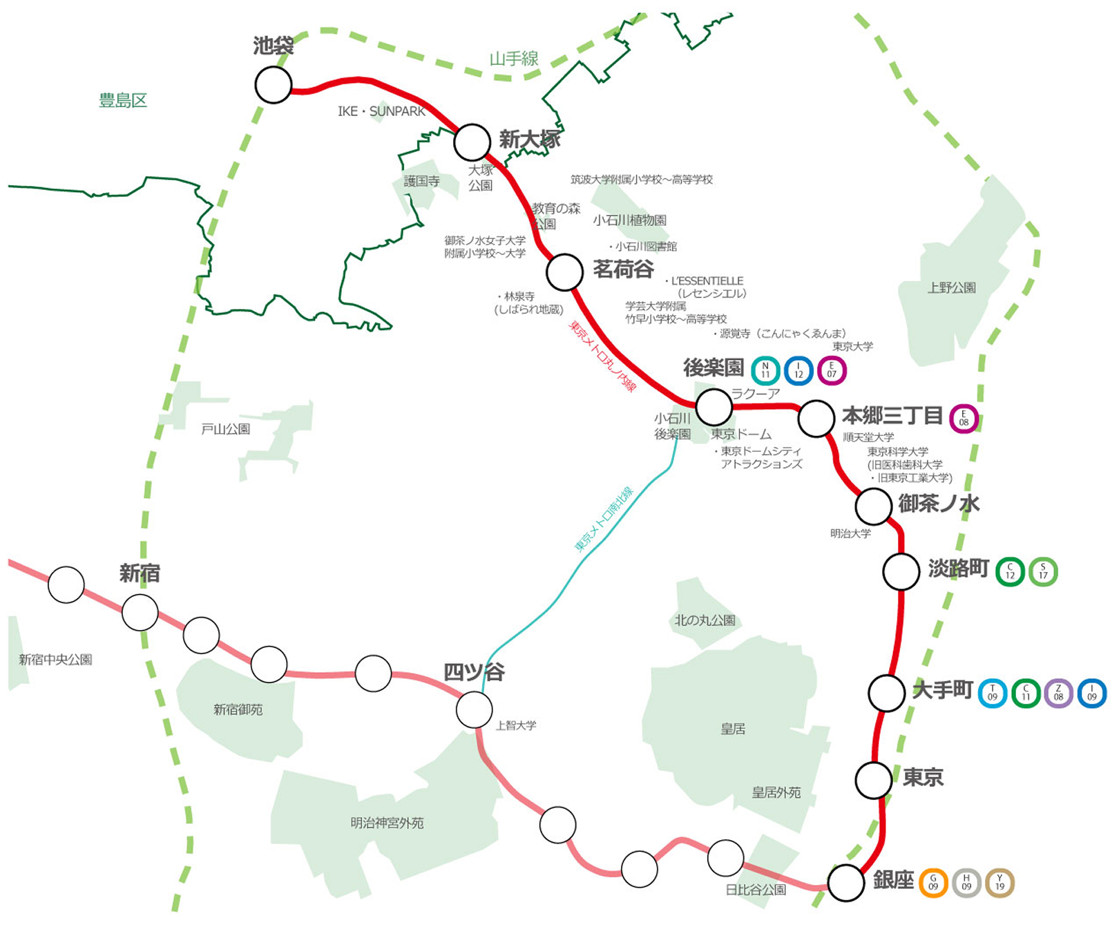 豊島区×東京メトロ丸ノ内線路線図