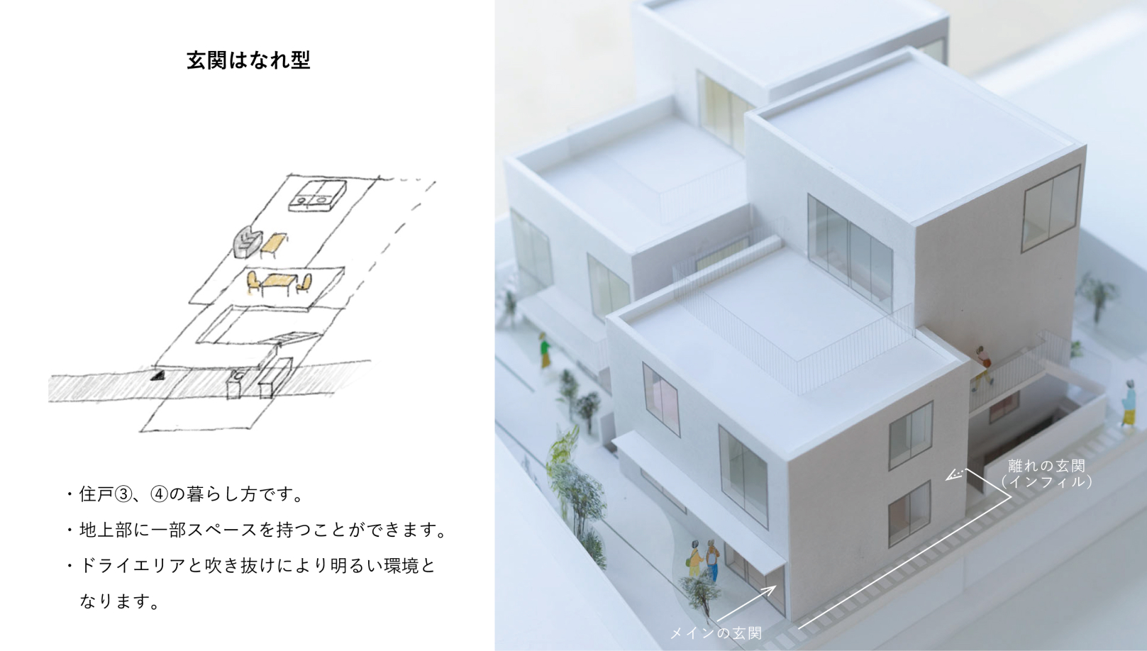 玄関はなれ型