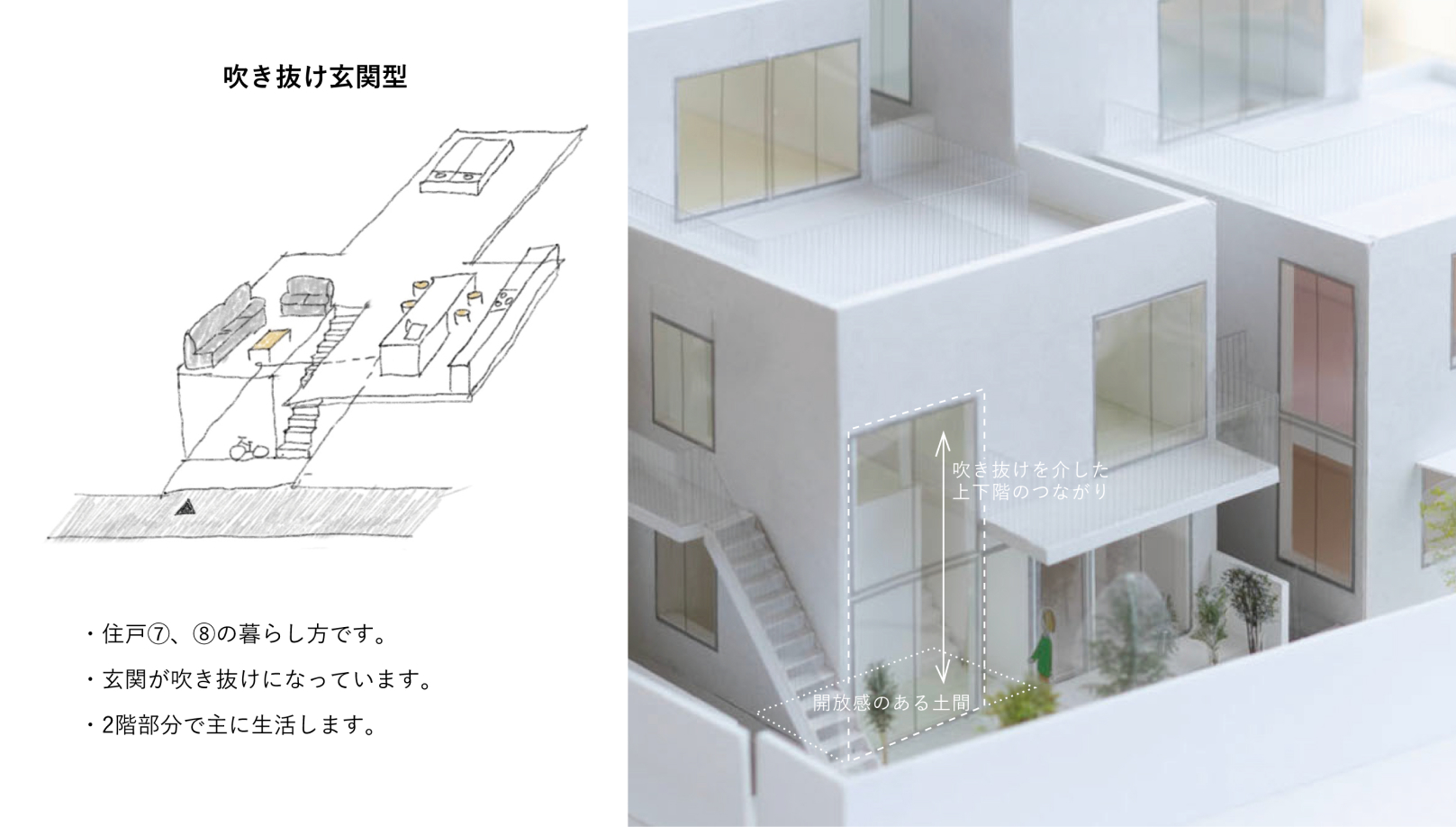 吹き抜け玄関型