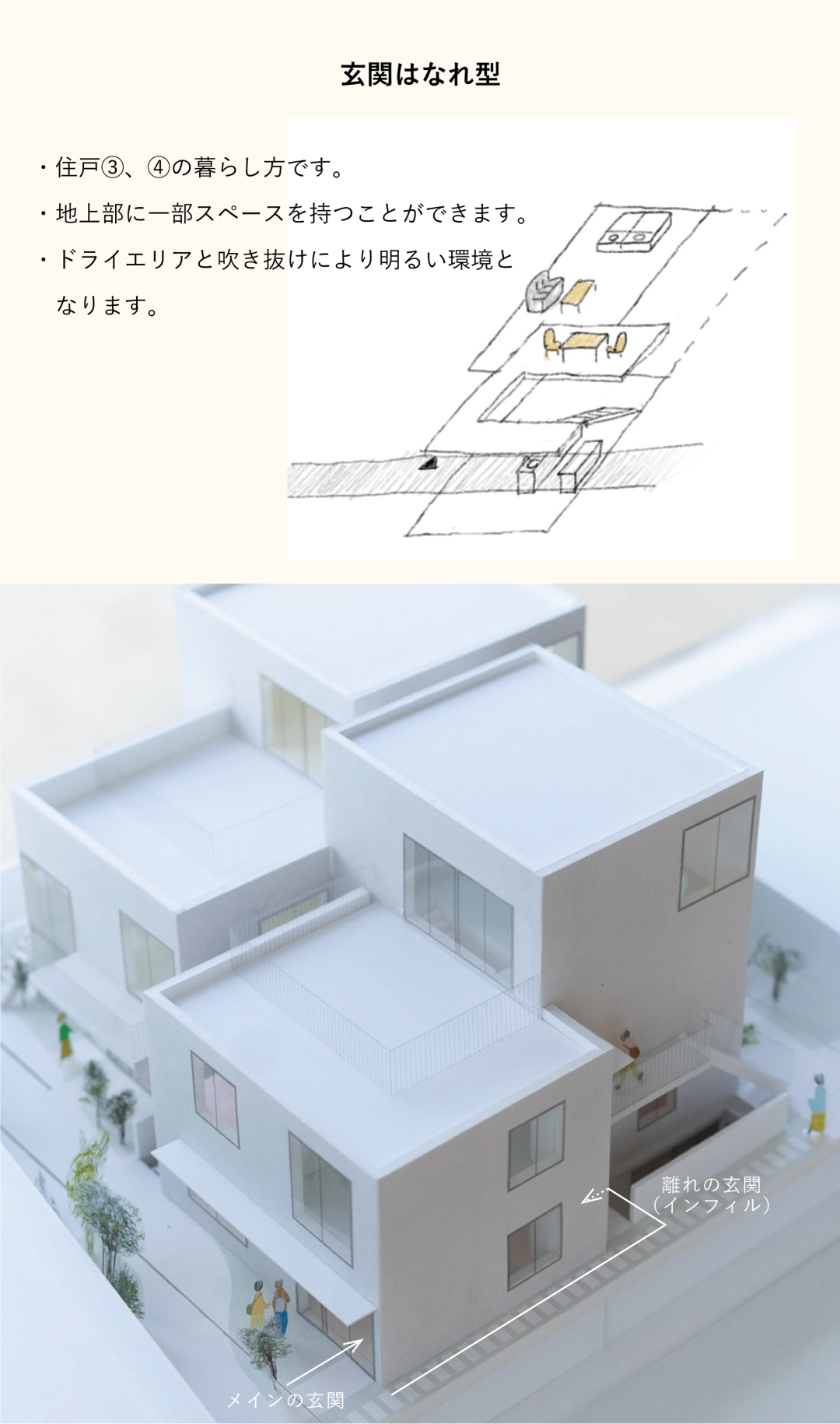 玄関はなれ型