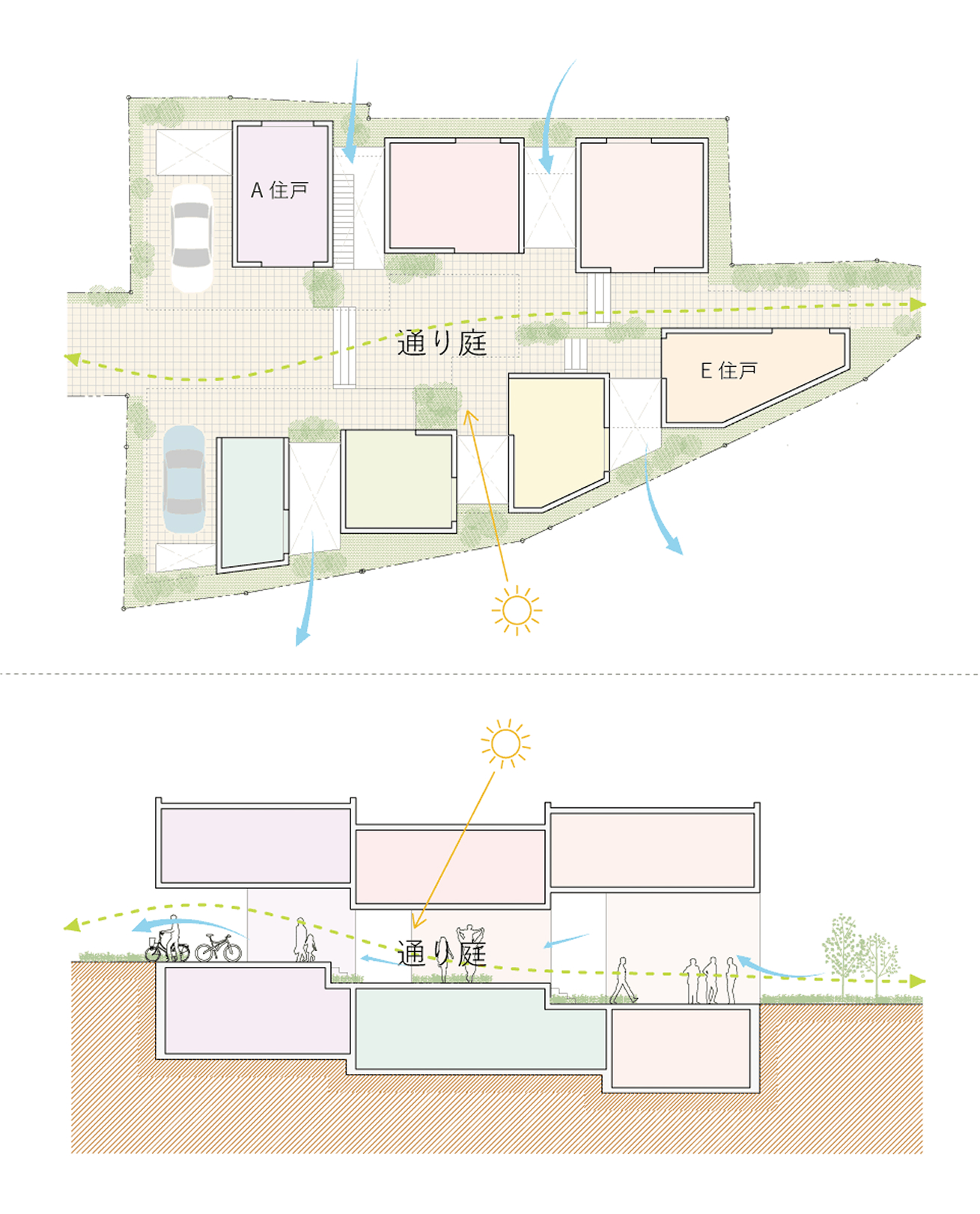 光庭