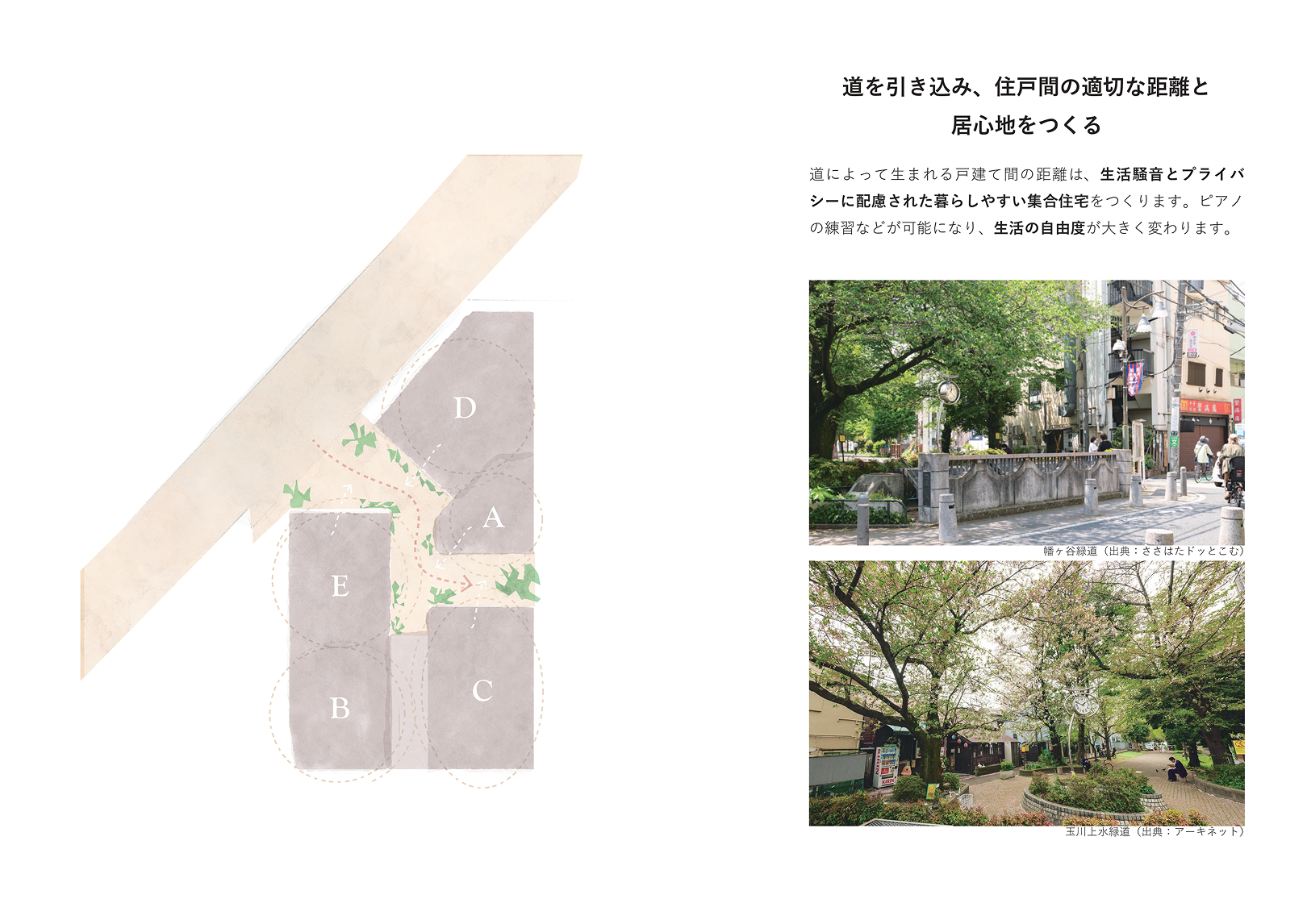 設計資料_コンセプト